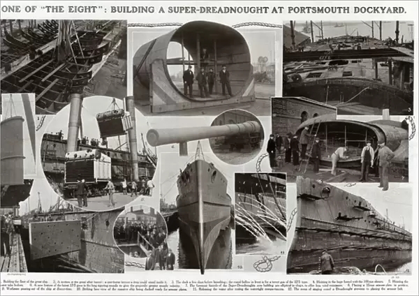 Building of the battleship Dreadnought
