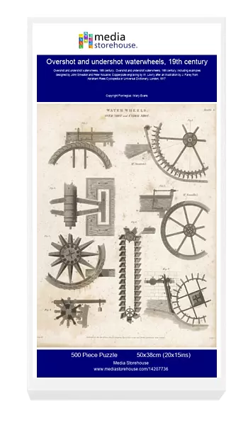 Overshot and undershot waterwheels, 19th century