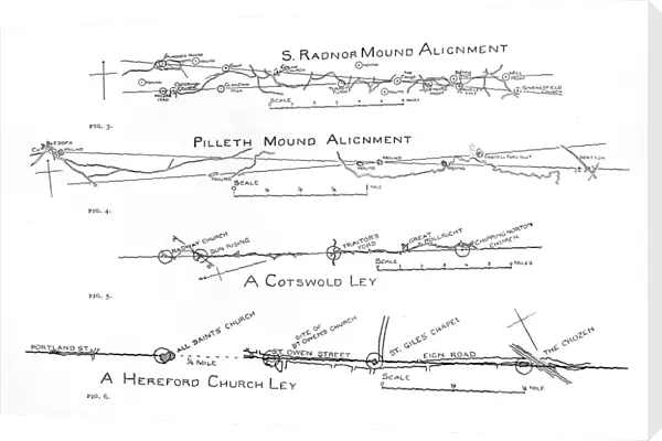 Mound alignments and ley lines