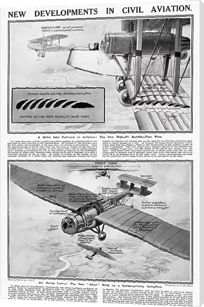 The new high-lift Handley-Page wing, invented by Frederick Handley Page, an English industrialist who was a pioneer in the aircraft industry. Date: 1920