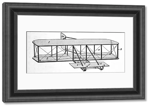 Diagram of the Wright Brothers aeroplane