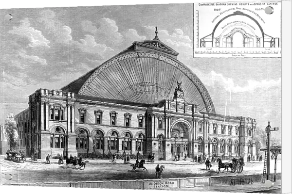 Olympia Hall, Kensington, London, 1886