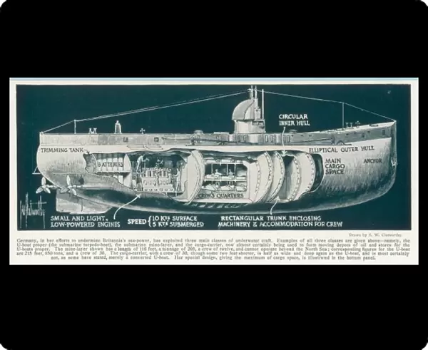 U-Boat  /  Graphic  /  3