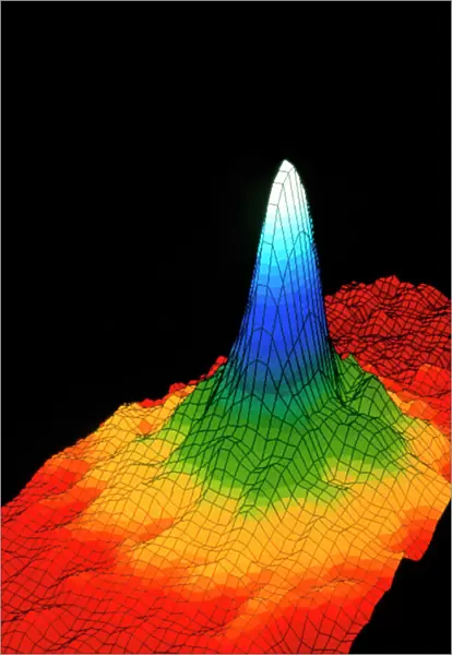 Density in a Bose-Einstein Condensate