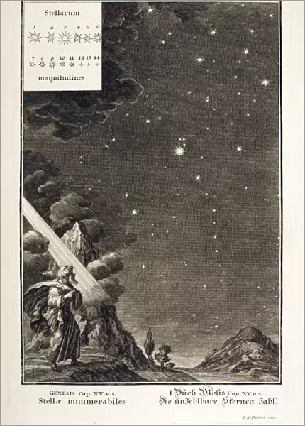 1731 Johann Scheuchzer star magnitudes