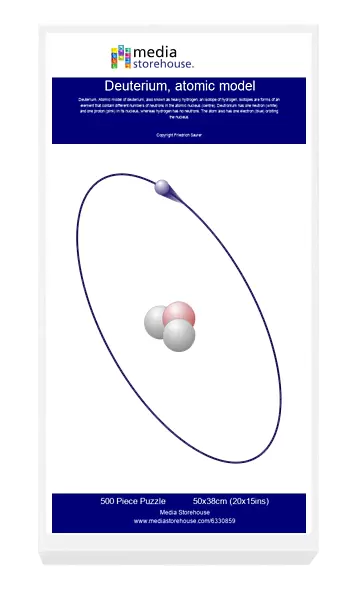Deuterium, atomic model
