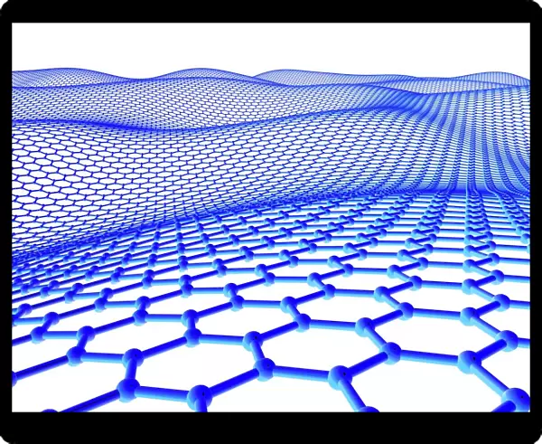 Graphene sheet. Graphene is a planar sheet of carbon atoms arranged in a hexagonal pattern
