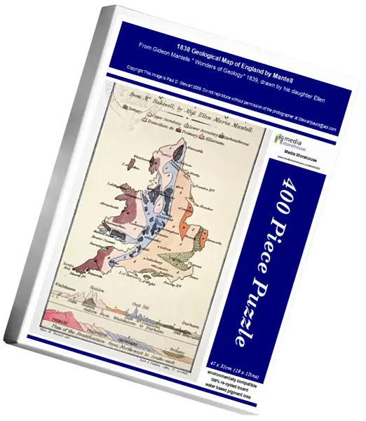 1838 Geological Map of England by Mantell
