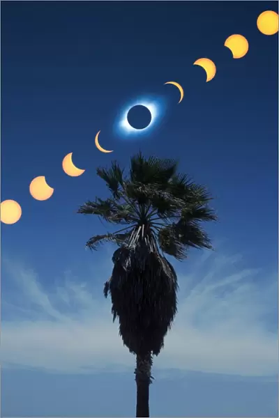 Solar eclipse sequence