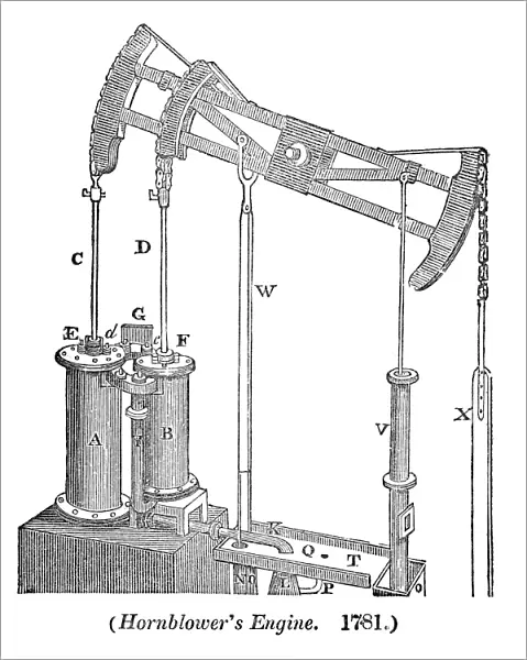 Hornblowers engine