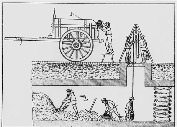 Artwork of workers cleaning out sewers