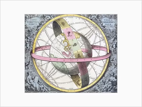 Earths celestial circles, 1708 artwork