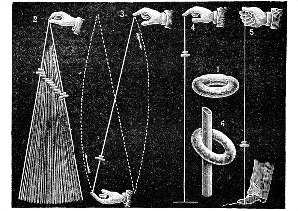 Gravity demonstrations, 1893
