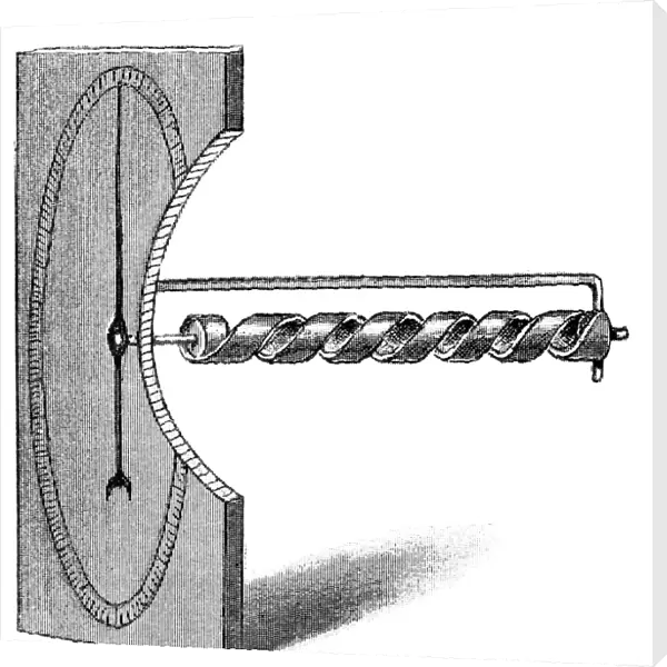 Hygroscope design, 1893 C013  /  9103