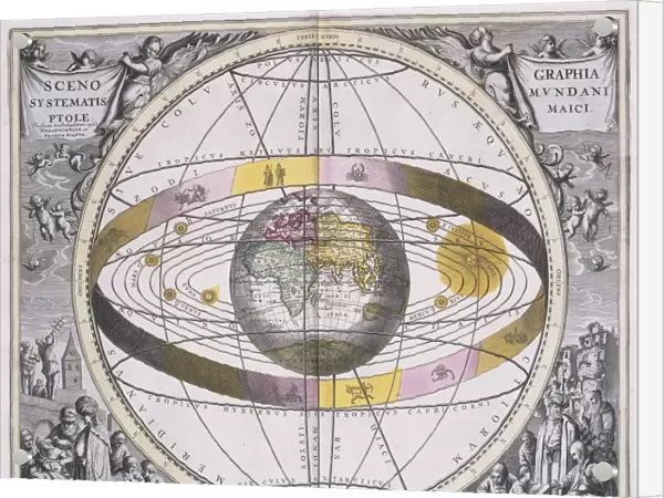 Ptolemaic worldview, 1708