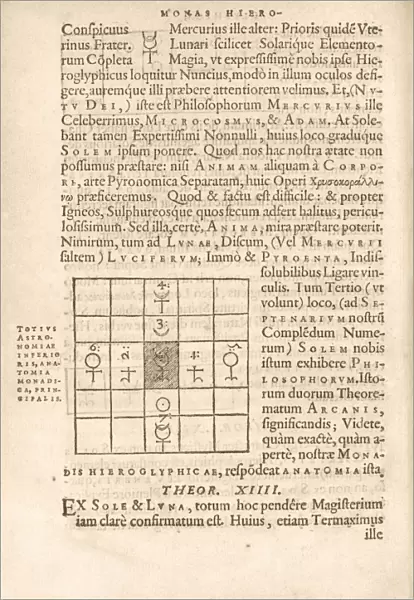 Theorem 13, Monas Hieroglyphica (1564)