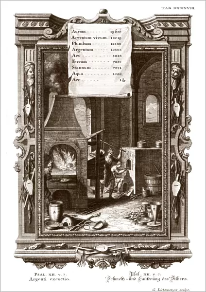 Alchemical elements, 18th century