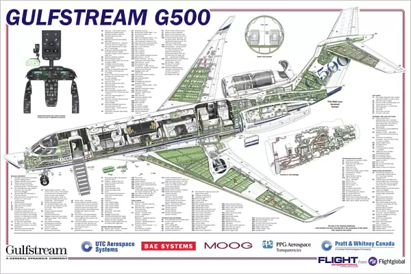 Gulfstream G500 Poster 21 OctFBU