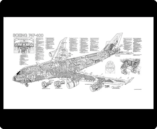 Boeing 747-400 Cutaway Poster