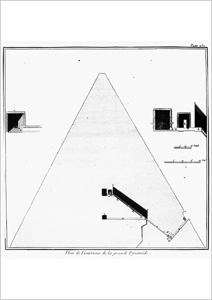 Diagram of the interior of the great pyramid of Kheops at Giza from Benoit de Maillets Description de l Egypte, 1735