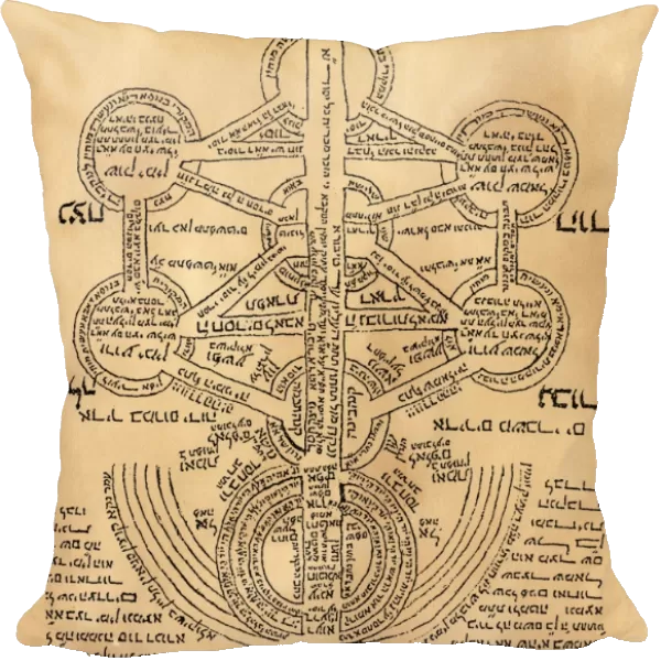 Diagram of a sefirotic tree by a disciple of the Hebrew mystic and cabalist Isaac ben Solomon Ashkenazi Luria (1534-1572)