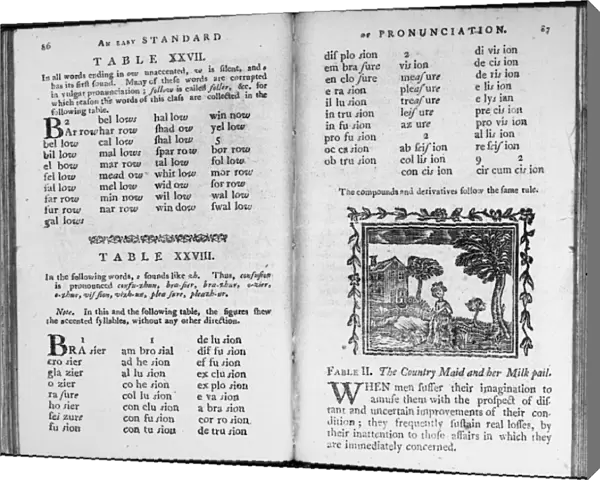 WEBSTERs SPELLING BOOK. A spread from the 1795 edition of Noah Websters The