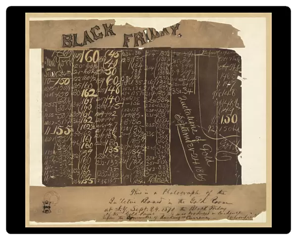 The blackboard in the New York Gold Room, 24 September 1869, showing the collapse of the price of gold. Handwritten caption by James A. Garfield indicates it was used as evidence before the Committee of Banking & Currency during hearings in 1870