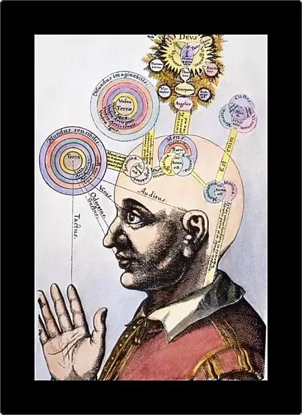 English physician and Rosicrucian. Human mental abilities classified in terms of God and the universe. Colored engraving from Fludds 17th century treatise, Utriusque Cosmi