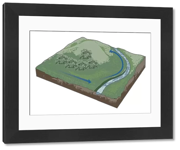 Digital illustration of using handrailing navigation to follow route of river on non urban landscape