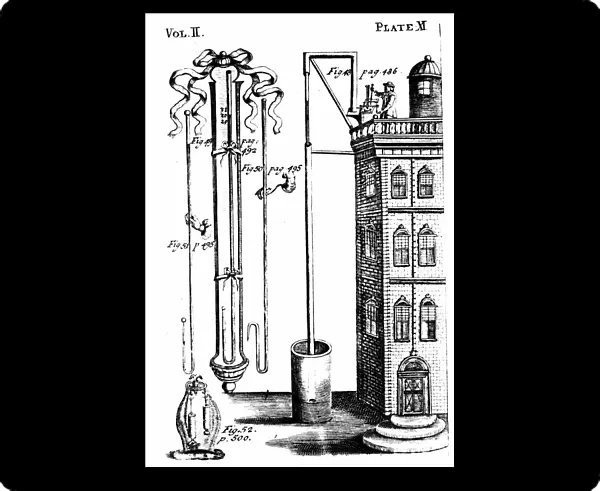 Robert Boyle (1627-91) experiments on Spring of the Air. Apparatus similar to Guericke s