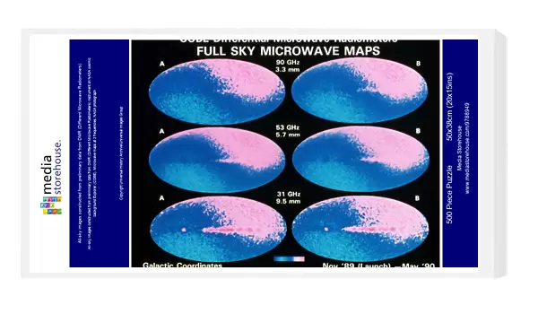 All-sky images constructed from preliminary data from DMR (Different Microwave Radiometers)
