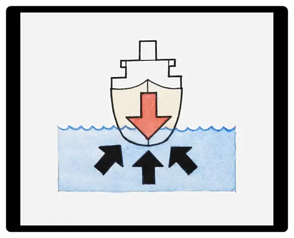 Illustration of upthrust balancing weight of ship and keeping it afloat