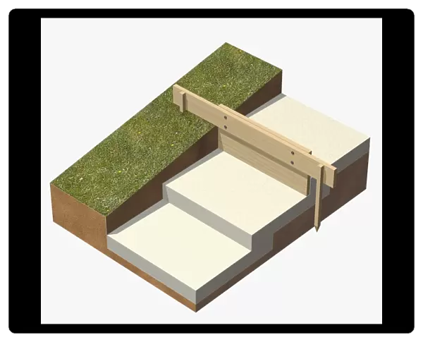 Building on a slope in a garden, creating steps