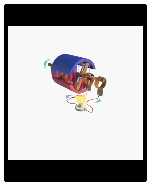 Illustration of an alternator, anti-clockwise current