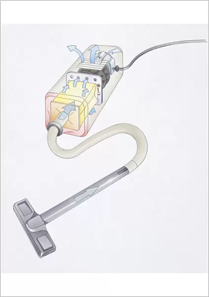 Sectioned view of Vacuum Cleaner showing Air Flow