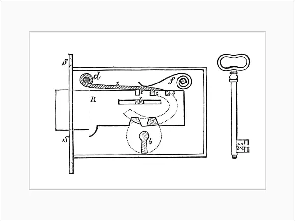 Diagram of a lock and key