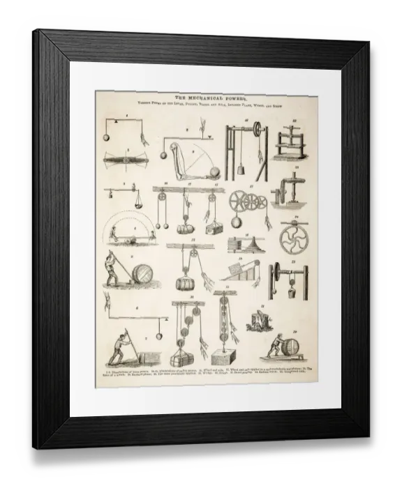 Framed Print : Mechanical Powers Print 1875 Framed Print : Mechanical Powers Print 1875