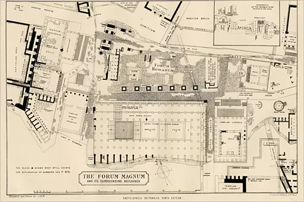Plan of the roman forum 1883