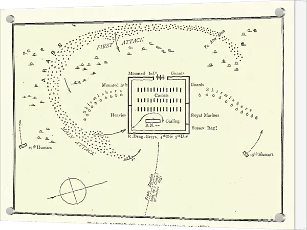 Plan of the Battle of Abu Klea, Mahdist war, 19th Century