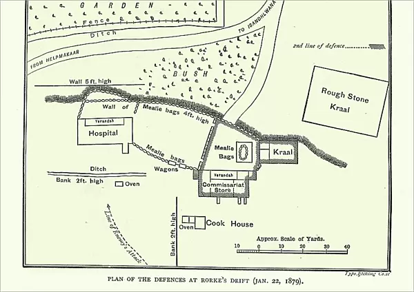 Plan of the Defence of Rorke's Drift, Anglo-Zulu War