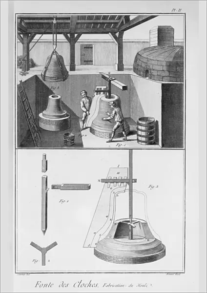 Casting bells, illustration from the Encyclopedia by Denis Diderot (1713-84) 1751-72