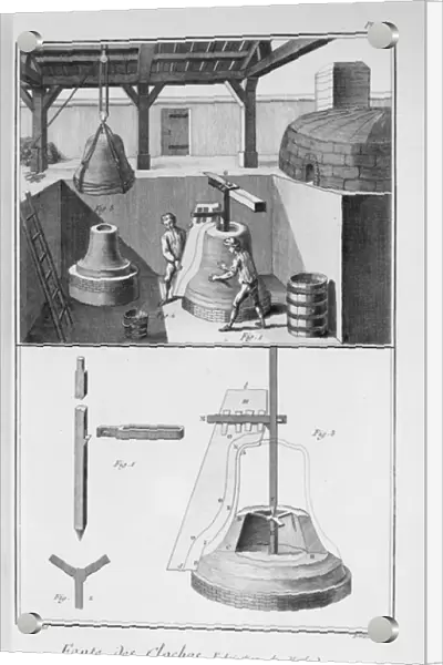 Casting bells, illustration from the Encyclopedia by Denis Diderot (1713-84) 1751-72