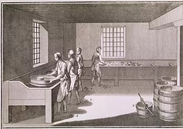 Manufacture of gunpowder, illustration from the Encyclopedie by Denis Diderot
