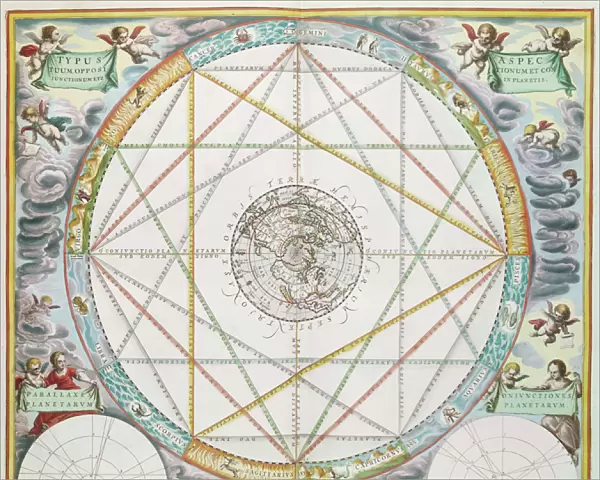 The Conjunction of the Planets, from The Celestial Atlas, or Harmony of the Universe