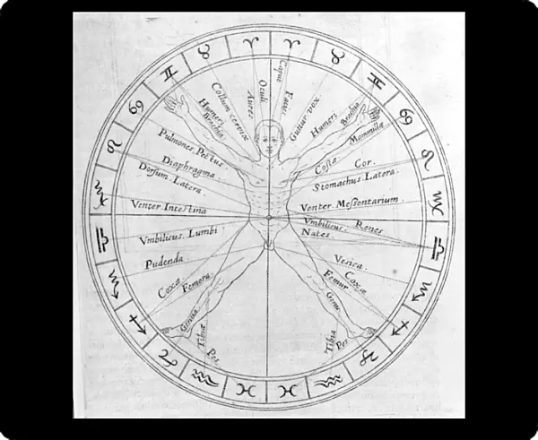 The science of casting horoscopes, from Utriusque Cosmi Historia by Robert Fludd
