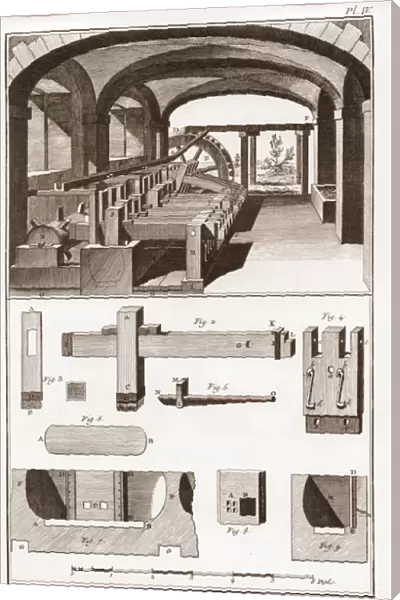 A paper mill - Stationery: Moulins a Maillets - 'The Great Encyclopedie
