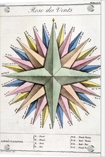 Wind Rose. LSE4106551 Wind Rose by French School; Bibliotheque des Arts Decoratifs