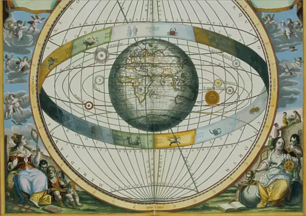 Map Showing Tycho Brahes System of Planetary Orbits Around the Earth