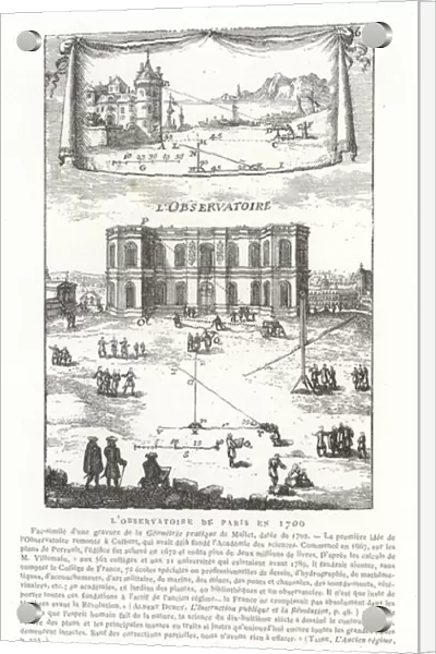 Paris Observatory in 1700 (engraving)