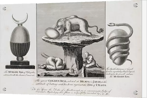 Asiatic Devices Allusive to the Cosmogony, engraved by Inigo Barlow (fl. 1790) (engraving)